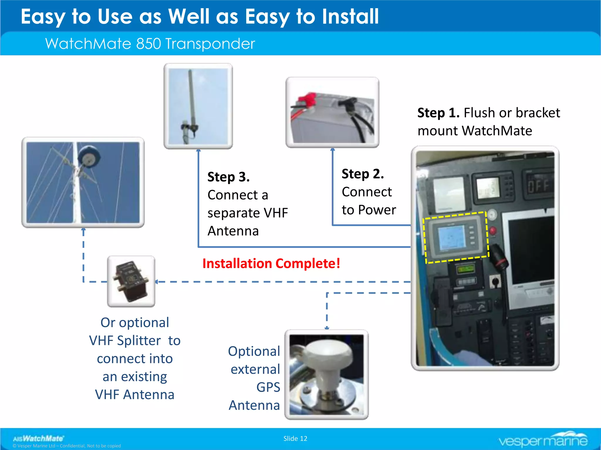 Easy to Use as Well as Easy to Install
               WatchMate 850 Transponder



                                                                                            Step 1. Flush or bracket
                                                                                            mount WatchMate


                                                       Step 3.                   Step 2.
                                                       Connect a                 Connect
                                                       separate VHF              to Power
                                                       Antenna

                                                       Installation Complete!


                                      Or optional
                                    VHF Splitter to
                                     connect into          Optional
                                      an existing          external
                                     VHF Antenna               GPS
                                                           Antenna

                                                                      Slide 12
© Vesper Marine Ltd – Confidential, Not to be copied
 