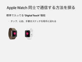 ˜ʤäƤ롰Digital TouchC
- åסġ֕å֤ͤ
Apple Watch ͬʿͨŤ뷽̽
 