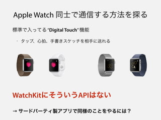 ˜ʤäƤ롰Digital TouchC
- åסġ֕å֤ͤ
WatchKitˤAPIϤʤ
 `ɥѩ`ƥuץͬΤȤˤϣ
Apple Watch ͬʿͨŤ뷽̽
 