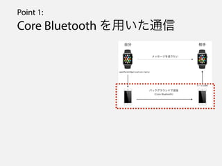 Point 1:
Core Bluetooth äͨ
 