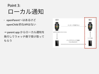 Point 3:
`֪ͨ
? openParentϤ뤱
openChild ĤʴʱϤʤ
 parent app `֪ͨ
kФƥåȤܤȡä
餦
 