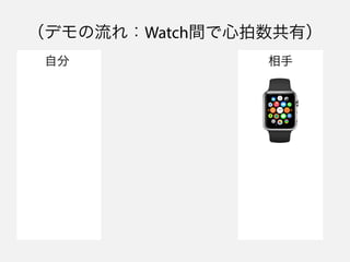 ǥ죺WatchgУ
Է 
 