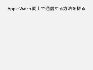 Apple Watch ͬʿͨŤ뷽̽
 