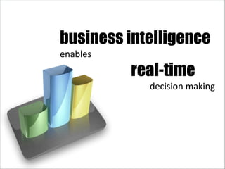 business intelligence enables  real-time decision making Comprehensive 