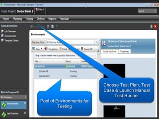 Pool of Environments for Testing Choose Test Plan, Test Case & Launch Manual Test Runner 