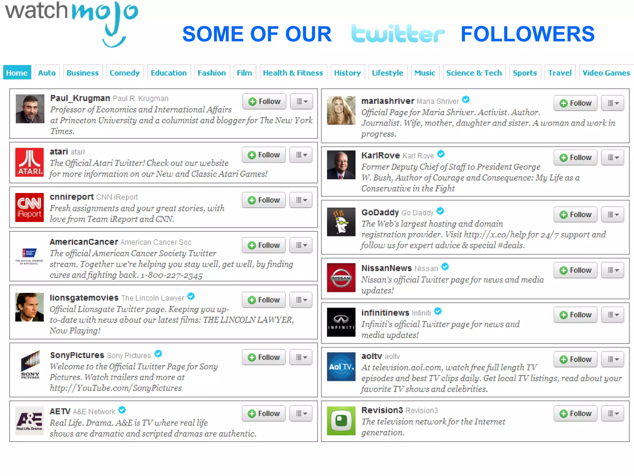 SOME OF OUR   FOLLOWERS
 