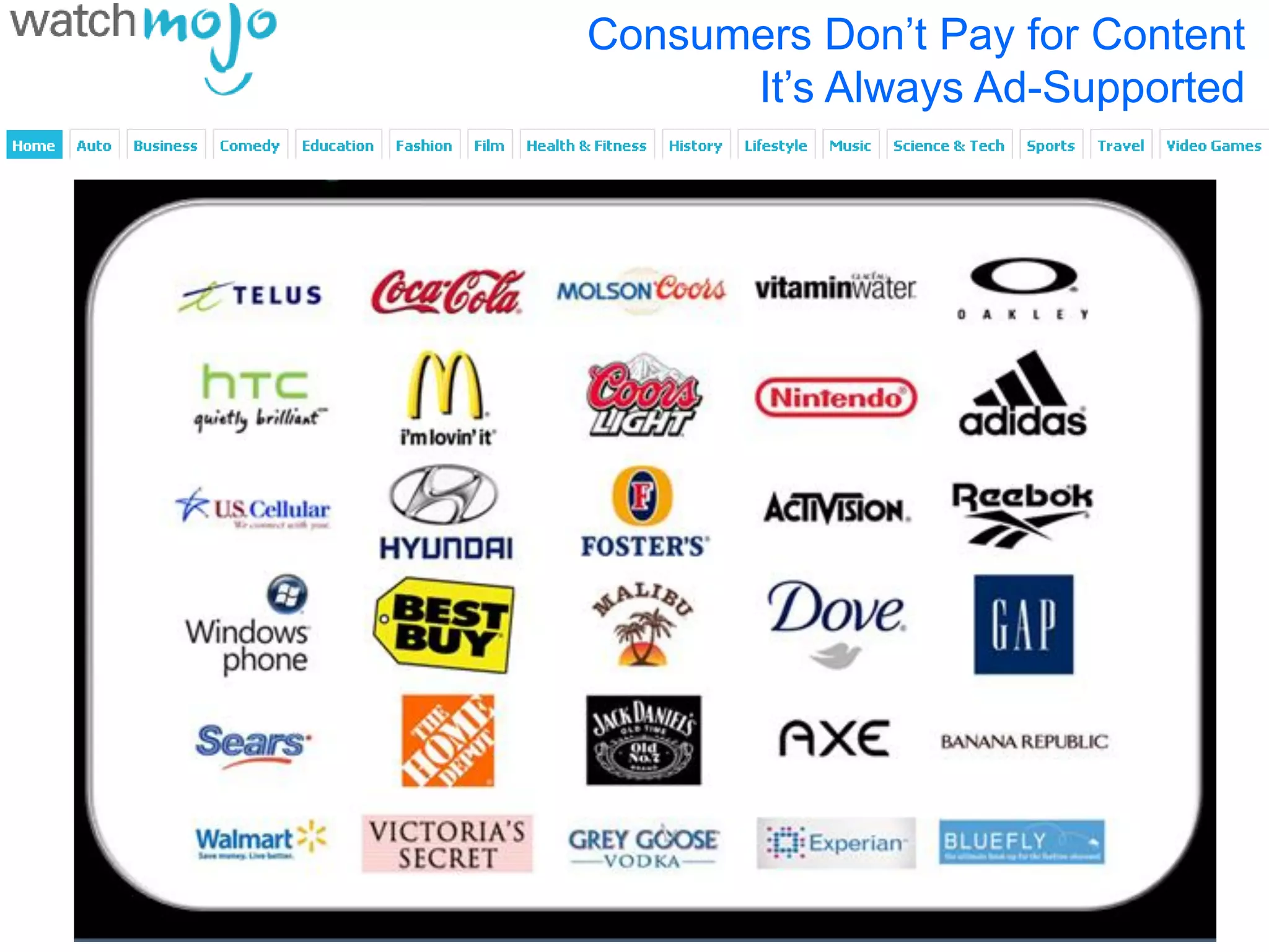 Consumers Don’t Pay for Content
The DirtyIt’s Always Ad-Supported
          C Word (Clients)
 