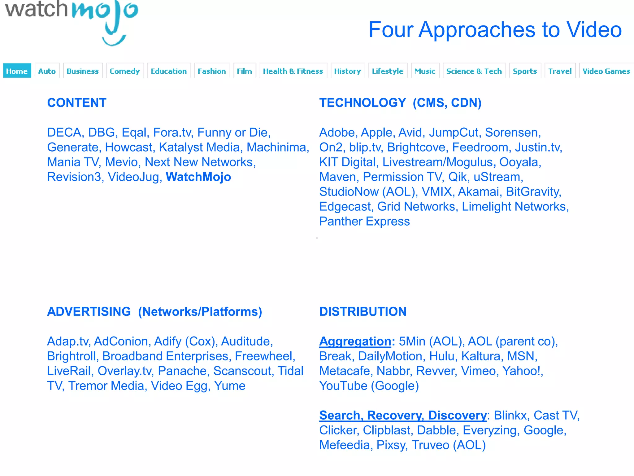 Four Approaches to Video


CONTENT                                           TECHNOLOGY (CMS, CDN)

DECA, DBG, Eqal, Fora.tv, Funny or Die,           Adobe, Apple, Avid, JumpCut, Sorensen,
Generate, Howcast, Katalyst Media, Machinima,     On2, blip.tv, Brightcove, Feedroom, Justin.tv,
Mania TV, Mevio, Next New Networks,               KIT Digital, Livestream/Mogulus, Ooyala,
Revision3, VideoJug, WatchMojo                    Maven, Permission TV, Qik, uStream,
                                                  StudioNow (AOL), VMIX, Akamai, BitGravity,
                                                  Edgecast, Grid Networks, Limelight Networks,
                                                  Panther Express




ADVERTISING (Networks/Platforms)                  DISTRIBUTION

Adap.tv, AdConion, Adify (Cox), Auditude,         Aggregation: 5Min (AOL), AOL (parent co),
Brightroll, Broadband Enterprises, Freewheel,     Break, DailyMotion, Hulu, Kaltura, MSN,
LiveRail, Overlay.tv, Panache, Scanscout, Tidal   Metacafe, Nabbr, Revver, Vimeo, Yahoo!,
TV, Tremor Media, Video Egg, Yume                 YouTube (Google)

                                                  Search, Recovery, Discovery: Blinkx, Cast TV,
                                                  Clicker, Clipblast, Dabble, Everyzing, Google,
                                                  Mefeedia, Pixsy, Truveo (AOL)
 