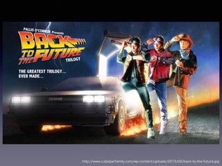 http://www.culpeperfamily.com/wp-content/uploads/2015/02/back-to-the-future.jpg
 