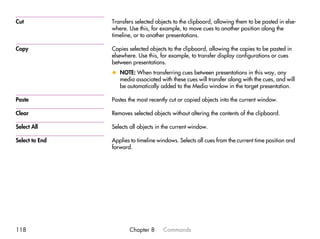 Cut             Transfers selected objects to the clipboard, allowing them to be pasted in else-
                where. Use this, for example, to move cues to another position along the
                timeline, or to another presentations.

Copy            Copies selected objects to the clipboard, allowing the copies to be pasted in
                elsewhere. Use this, for example, to transfer display configurations or cues
                between presentations.
                x NOTE: When transferring cues between presentations in this way, any
                  media associated with these cues will transfer along with the cues, and will
                  be automatically added to the Media window in the target presentation.

Paste           Pastes the most recently cut or copied objects into the current window.

Clear           Removes selected objects without altering the contents of the clipboard.

Select All      Selects all objects in the current window.

Select to End   Applies to timeline windows. Selects all cues from the current time position and
                forward.




118                    Chapter 8      Commands
 