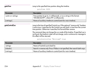 gotoTime              Jump to the specified time position along the timeline.
                             gotoTime 5000

 Parameter             Description
 <uint> or <string>    Time position to go to, in milliseconds, or as a string in this format:
                       “HH:MM:SS.FFF”, where FFF is milliseconds.
 [<string>]            Name of auxiliary timeline to control (omit for main timeline).

gotoControlCue        Jump to the time of specified Control cue. If the optional “reverse only” boolean
                      is set to true, it searches for the Control cue only back in time from the current
                      time position. Otherwise it searches first forward then reverse.
                      The command does not change the run mode of the timeline. If specified cue is
                      not found, the timeline’s state will not change, and a runtime error message to
                      this effect will be returned.
                             gotoControlCue "William" true

 Parameter             Description
 <string>              Name of Control cue to look for.
 [<bool>]              Search in reverse only if true. If false or not specified, then search both ways.
 [<string>]            Name of auxiliary timeline to control (omit for main timeline).




254                   Appendix E       Display Cluster Protocol
 
