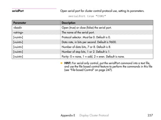 serialPort   Open serial port for cluster control protocol use, setting its parameters.
                    serialPort true "COM1"

 Parameter    Description
 <bool>       Open (true) or close (false) the serial port.
 <string>     The name of the serial port.
 [<uint>]     Protocol selector. Must be 0. Default is 0.
 [<uint>]     Data rate, in bits per second. Default is 9600.
 [<uint>]     Number of data bits, 7 or 8. Default is 8.
 [<uint>]     Number of stop bits, 1 or 2. Default is 1.
 [<uint>]     Parity: 0 = none, 1 = odd, 2 = even. Default is none.

             x HINT: For serial-only control, put the serialPort command into a text file,
               and use the file based control feature to perform the commands in this file
               (see “File-based Control” on page 247).




             Appendix E       Display Cluster Protocol                                    257
 