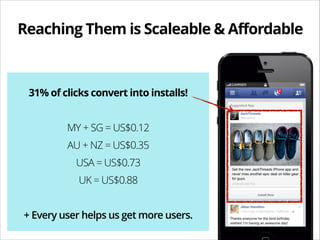 Reaching Them is Scaleable & Affordable

!

31% of clicks convert into installs!
!

MY + SG = US$0.12
AU + NZ = US$0.35
US...