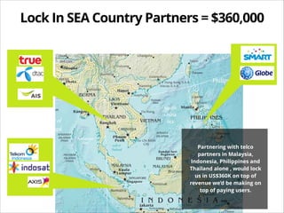 Lock In SEA Country Partners = $360,000

Partnering with telco
partners in Malaysia,
Indonesia, Philippines and
Thailand a...