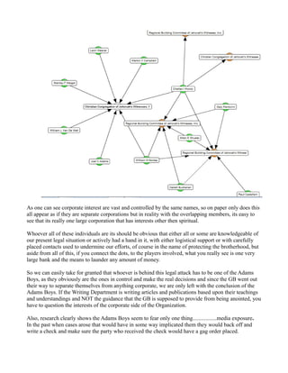 As one can see corporate interest are vast and controlled by the same names, so on paper only does this 
all appear as if they are separate corporations but in reality with the overlapping members, its easy to 
see that its really one large corporation that has interests other then spiritual. 
Whoever all of these individuals are its should be obvious that either all or some are knowledgeable of 
our present legal situation or actively had a hand in it, with either logistical support or with carefully 
placed contacts used to undermine our efforts, of course in the name of protecting the brotherhood, but 
aside from all of this, if you connect the dots, to the players involved, what you really see is one very 
large bank and the means to launder any amount of money. 
So we can easily take for granted that whoever is behind this legal attack has to be one of the Adams 
Boys, as they obviously are the ones in control and make the real decisions and since the GB went out 
their way to separate themselves from anything corporate, we are only left with the conclusion of the 
Adams Boys. If the Writing Department is writing articles and publications based upon their teachings 
and understandings and NOT the guidance that the GB is supposed to provide from being anointed, you 
have to question the interests of the corporate side of the Organization. 
Also, research clearly shows the Adams Boys seem to fear only one thing.................media exposure. 
In the past when cases arose that would have in some way implicated them they would back off and 
write a check and make sure the party who received the check would have a gag order placed. 
 