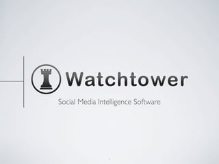 Social Media Intelligence Software

1

 