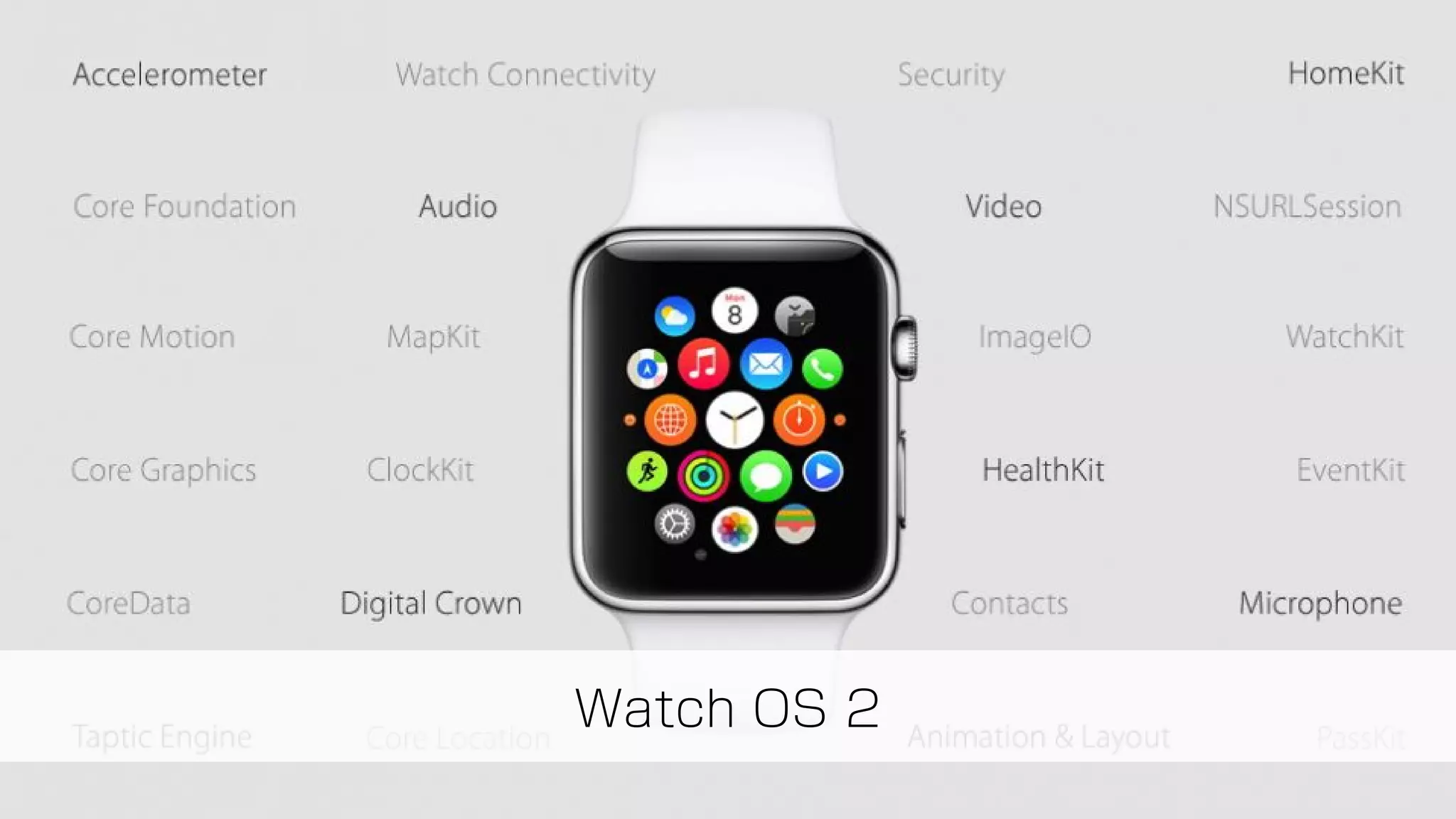 Watch OS 2
 