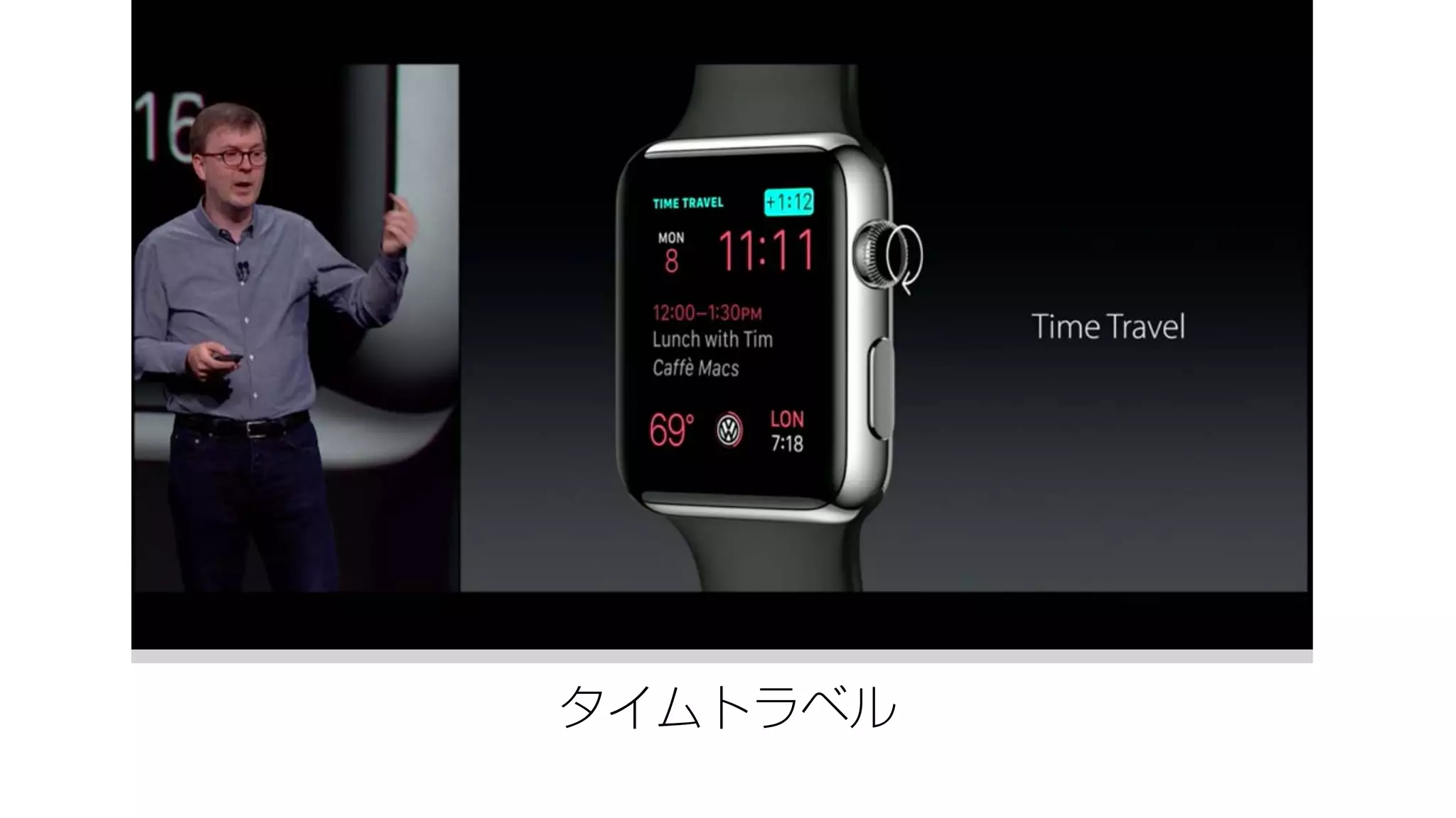 タイムトラベル
 