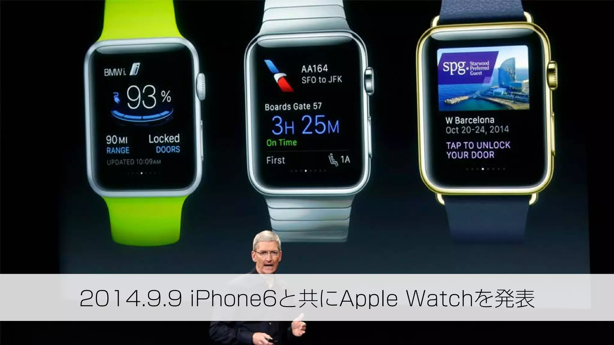 2014.9.9 iPhone6と共にApple Watchを発表
 