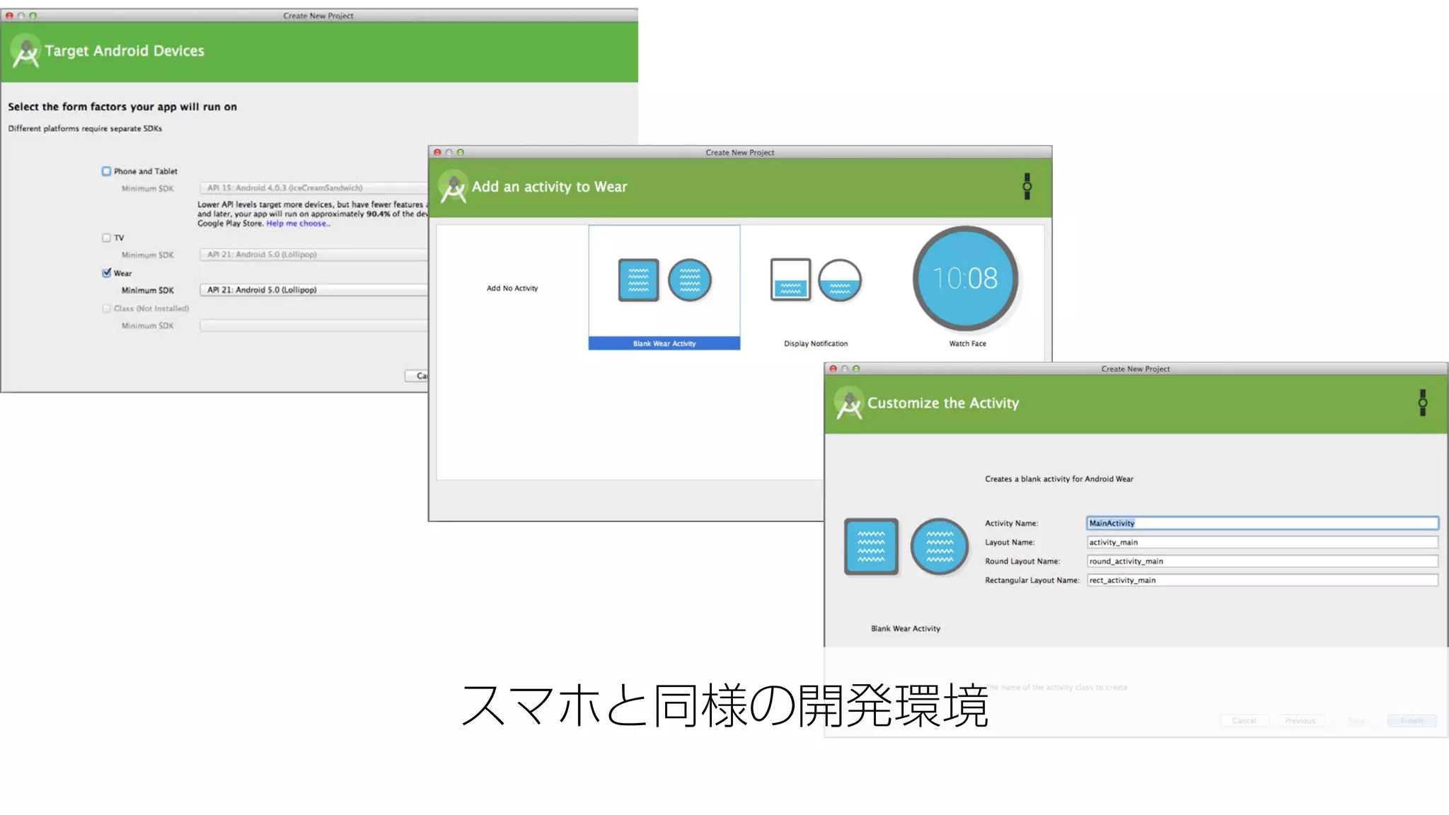 スマホと同様の開発環境
 