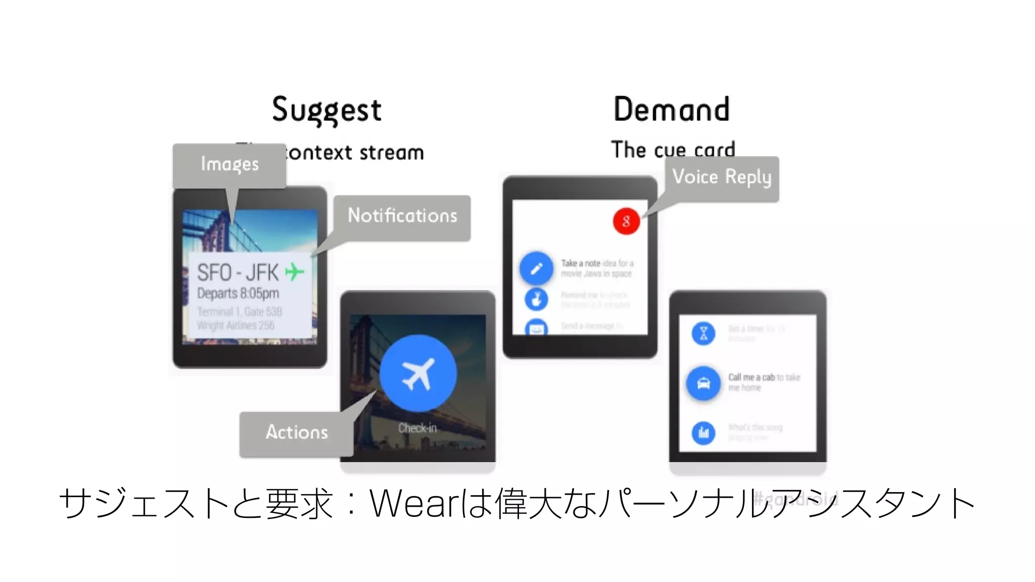 サジェストと要求：Wearは偉大なパーソナルアシスタント
 