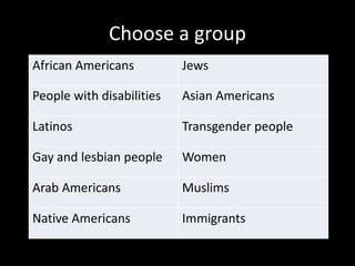 Choose a group
African Americans Jews
People with disabilities Asian Americans
Latinos Transgender people
Gay and lesbian people Women
Arab Americans Muslims
Native Americans Immigrants
 