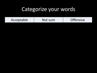 Categorize your words
Acceptable Not sure Offensive
 