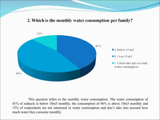 This question refers to the monthly water consumption. The water consumption of  41%  of subjects is below  10m3  monthly ,  the consumption of  46%  is above  10m3  monthly and  13%  of respondents are not interested in water consumption and don’t take into account how much water they consume monthly. 