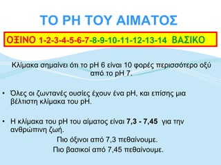 ΤΟ PH ΤΟΥ ΑΙΜΑΤΟΣ  Κλίμακα σημαίνει ότι το pH 6 είναι 10 φορές περισσότερο οξύ από το pH 7.  Όλες οι ζωντανές ουσίες έχουν ένα pH, και επίσης μια βέλτιστη κλίμακα του pH.  Η κλίμακα του pH του αίματος είναι  7,3 - 7,45   για την ανθρώπινη ζωή.  Πιο όξινοι από 7,3 πεθαίνουμε.  Πιο βασικοί από 7,45 πεθαίνουμε. ΟΞΙΝΟ   1-2-3-4-5-6-7 -8-9-10-11-12-13-14  ΒΑΣΙΚΟ 