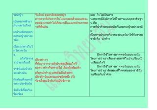 Waterรวมวารีดุริยางค์