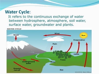 Water Cycle : It refers to the continuous exchange of water between hydrosphere, atmosphere, soil water, surface water, groundwater and plants. 