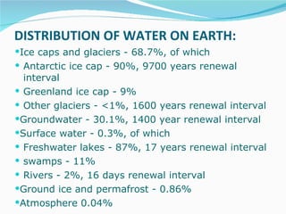 DISTRIBUTION OF WATER ON EARTH: Ice caps and glaciers - 68.7%, of which Antarctic ice cap - 90%, 9700 years renewal interval Greenland ice cap - 9% Other glaciers - <1%, 1600 years renewal interval Groundwater - 30.1%, 1400 year renewal interval Surface water - 0.3%, of which Freshwater lakes - 87%, 17 years renewal interval swamps - 11% Rivers - 2%, 16 days renewal interval Ground ice and permafrost - 0.86% Atmosphere 0.04% 