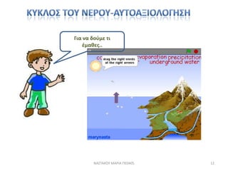 Για να δοφμε τι
   ζμακεσ..




        ΝΑ΢ΣΑΚΟΤ ΜΑΡΙΑ ΠΕ0405   12
 