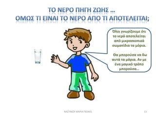 Όλοι γνωρίηουμε ότι
                        το νερό αποτελείται
                         από μικροςκοπικά
                        ςωματίδια τα μόρια.

                         Θα μποροφςα να δω
                        αυτά τα μόρια. Αν με
                          ζνα μαγικό τρόπο
                            μποροφςα…




ΝΑ΢ΣΑΚΟΤ ΜΑΡΙΑ ΠΕ0405                     13
 