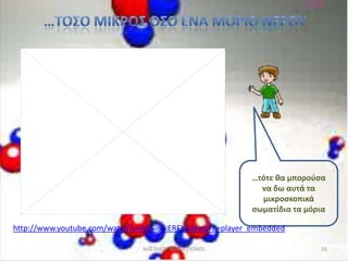 …τότε κα μποροφςα
                                                           να δω αυτά τα
                                                           μικροςκοπικά
                                                         ςωματίδια τα μόρια

http://www.youtube.com/watch?v=N0Si8fkERFY&feature=player_embedded

                               ΝΑ΢ΣΑΚΟΤ ΜΑΡΙΑ ΠΕ0405                     16
 