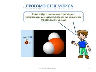 Ελάτε μαηί μου ςτο εικονικό εργαςτιριο …
Εκεί μποροφμε να «καταςκευάςουμε» ζνα μόριο νεροφ
               (προςομοιϊςεισ μορίων)




            ΝΑ΢ΣΑΚΟΤ ΜΑΡΙΑ ΠΕ0405                   18
 