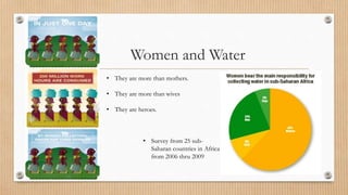 Women and Water
• They are more than mothers.
• They are more than wives
• They are heroes.
• Survey from 25 sub-
Saharan countries in Africa
from 2006 thru 2009
 