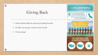 Giving Back
• Other charities help but water.org is leading the pack.
• For $25, you can give someone water for life.
• It’s that cheap!
 