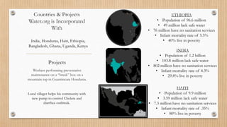 Countries & Projects
Water.org is Incorporated
With
Projects
Workers performing preventative
maintenance on a “break” box on a
mountain top in Guantincara Honduras.
Local villager helps his community with
new pump to control Cholera and
diarrhea outbreak.
INDIA
• Population of 1.2 billion
• 103.8 million lack safe water
• 802 million have no sanitation services
• Infant mortality rate of 4.3%
• 29.8% live in poverty
HAITI
• Population of 9.9 million
• 3.59 million lack safe water
• 7.3 million have no sanitation services
• Infant mortality rate of .35%
• 80% live in poverty
ETHIOPIA
• Population of 96.6 million
• 49 million lack safe water
• 76 million have no sanitation services
• Infant mortality rate of 5.5%
• 40% live in povertyIndia, Honduras, Haiti, Ethiopia,
Bangladesh, Ghana, Uganda, Kenya
 