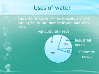 Uses of water 
• The uses of water can be broadly divided 
into agricultural, domestic and industrial 
uses. 
Agricultural needs 
Industrial 
22% needs 
70% 
8% Domestic 
needs 
 
