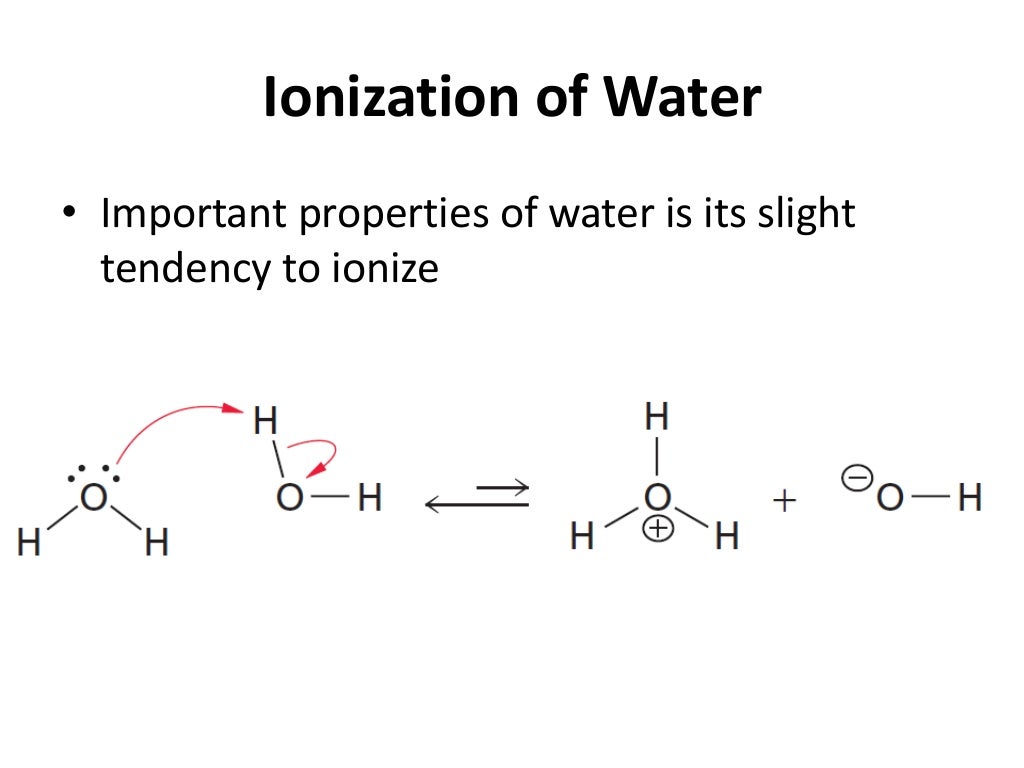 Biochemistry of Water