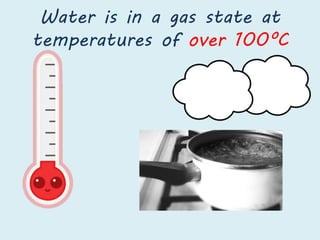 Water is in a gas state at
temperatures of over 100ºC
 
