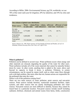 According to Miller, 2006- Environmental Science, pg.238, worldwide, we use
70% of the water each year for irrigation, 20% by industries, and 10% by cities and
residences.
One estimate of global water distribution
Water source
Water volume,
in cubic miles
Water volume, in
cubic kilometers
Percent of
total water
Percent of total
freshwater
Ice caps,
Glaciers, &
Permanent snow
5,773,000 24,064,000 1.7% 68.7%
Total global
freshwater
8,404,000 35,030,000 2.5% --
Total global
water
332,500,000 1,386,000,000 -- --
Source: Gleick, P. H., 1996: Water resources. In Encyclopedia of Climate and Weather, ed. by S. H.
Schneider, Oxford University Press, New York, vol. 2, pp.817-823.
What is pollution?
Pollution can be defined in several ways. Water pollution occurs when energy and
other materials are released, degrading the quality of the water for other users.
Water pollution includes all of the waste materials that cannot be naturally broken
down by water. In other words, anything that is added to the water, above and
beyond its capacity to break it down, is pollution. Pollution, in certain
circumstances, can be caused by nature itself, such as when water flows through
soils with high acidities. But more often that not, human actions are responsible for
the pollutants that enter the water.
Where is all of this pollution coming from?
There are two main sources of water pollution; point sources and non-point
sources. Point sources include factories, wastewater treatment facilities, septic
systems, and other sources that are clearly discharging pollutants into water
sources. Non-point sources are more difficult to identify, because they cannot be
traced back to a particular location. Non-point sources include runoff including
sediment, fertilizer, chemicals and animal wastes from farms, fields, construction
 