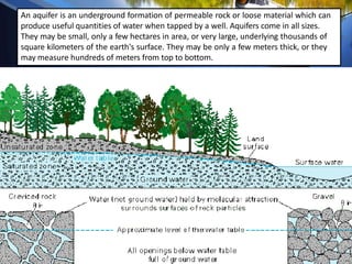 An aquifer is an underground formation of permeable rock or loose material which can
produce useful quantities of water when tapped by a well. Aquifers come in all sizes.
They may be small, only a few hectares in area, or very large, underlying thousands of
square kilometers of the earth's surface. They may be only a few meters thick, or they
may measure hundreds of meters from top to bottom.
 