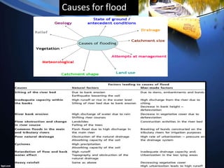 Causes for flood
 