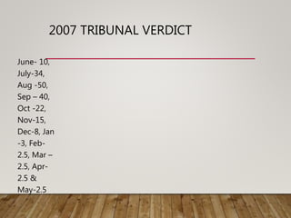 2007 TRIBUNAL VERDICT
June- 10,
July-34,
Aug -50,
Sep – 40,
Oct -22,
Nov-15,
Dec-8, Jan
-3, Feb-
2.5, Mar –
2.5, Apr-
2.5 &
May-2.5
 