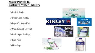 Parle's Bisleri
Coca Cola Kinley
PepsiCo Aqua Fina
Manikchand Oxyrich
Parle Agro Bailley
Rail Neer
Himalaya
Major Players In
Packaged Water Industry
 