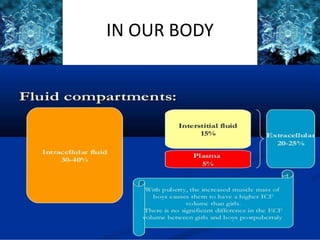 Water Element Key Water - key element of life | PPTX