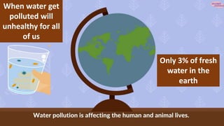 When water get
polluted will
unhealthy for all
of us
Only 3% of fresh
water in the
earth
 