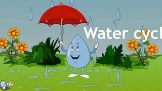 Water cycl
 